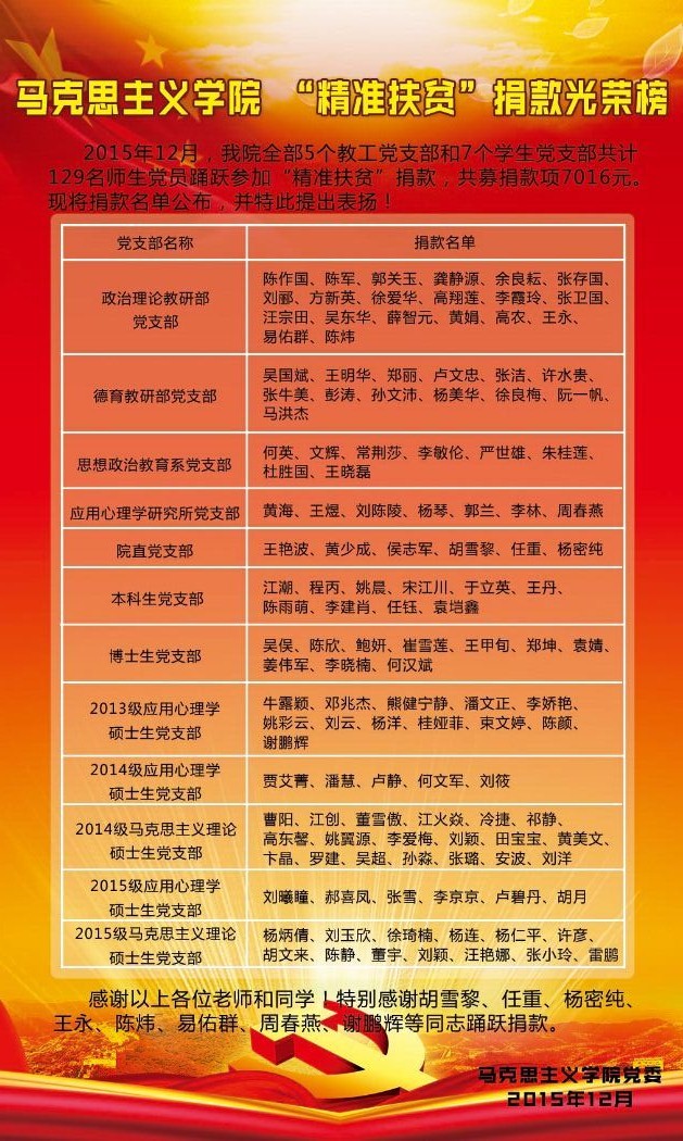 williamhill威廉希尔_“精准扶贫”捐款光荣榜